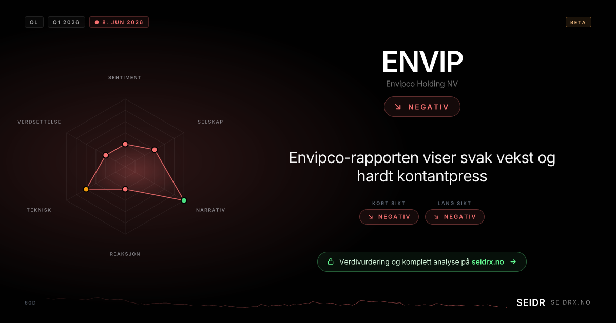 SEIDR analyse-kort for Envipco Holding NV (ENVIP)