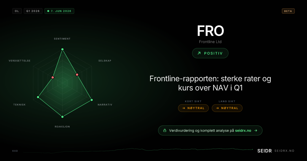 SEIDR analyse-kort for Frontline Ltd (FRO)