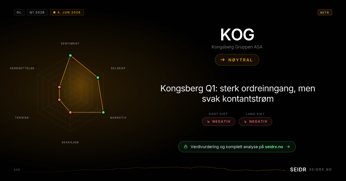 SEIDR analyse-kort for Kongsberg Gruppen ASA (KOG)