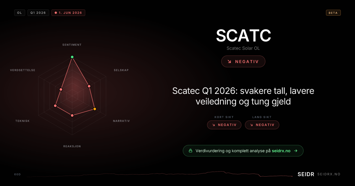 SEIDR analyse-kort for Scatec Solar OL (SCATC)