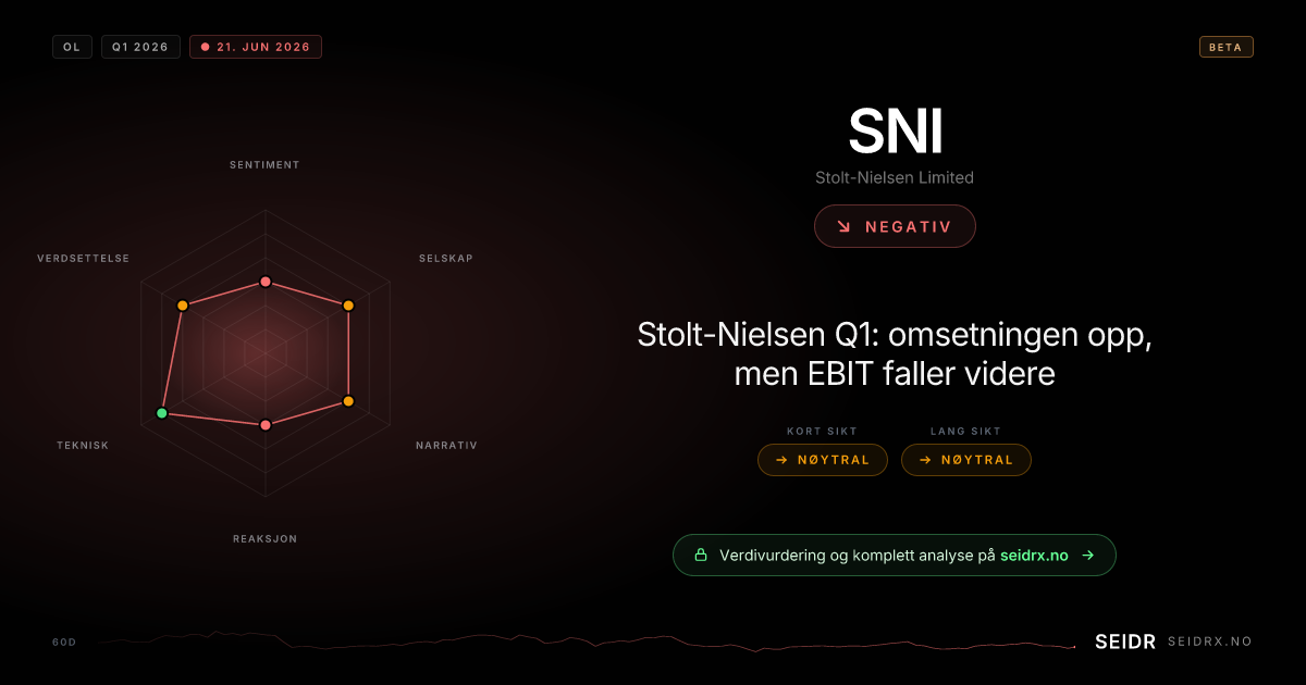 Stolt-Nielsen Limited — analysebilde