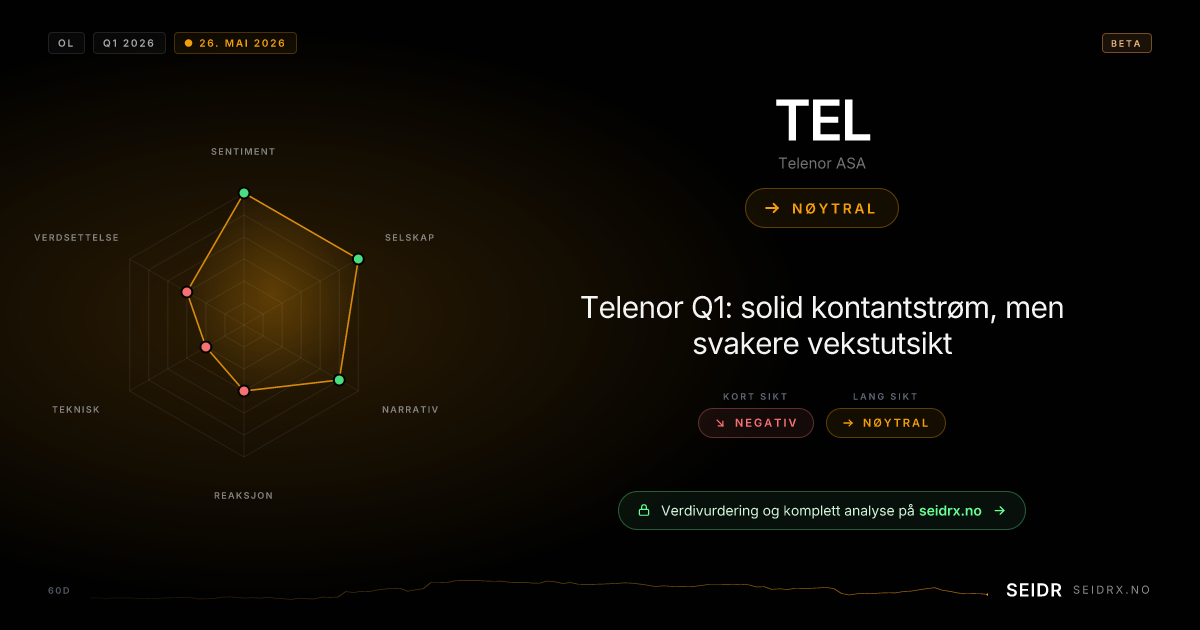 SEIDR analyse-kort for Telenor ASA (TEL)