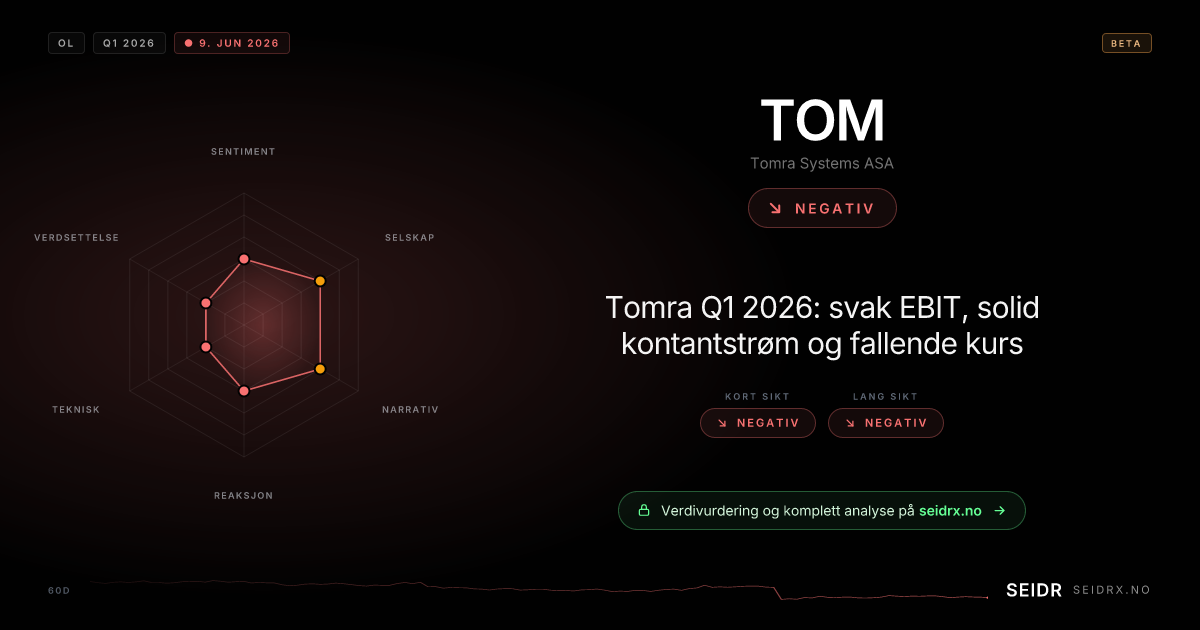 SEIDR analyse-kort for Tomra Systems ASA (TOM)